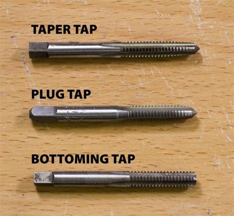 tapping a threading hole